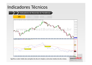 Indicadores Técnicos
               Indicadores de Reversão de Tendência

             IFR                 Estoc                 ROC




 Significa o valor médio das variações de alta em relação a soma das medias de alta e baixa.
 