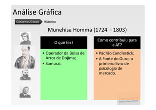 Análise Gráfica
 Conceitos Gerais   Histórico

                      Munehisa Homma (1724 – 1803)
                                              Como contribuiu para
                           O que fez?
                                                     a AT?
                    • Operador da Bolsa de   • Padrão Candlestick;
                      Arroz de Dojima;       • A Fonte do Ouro, o
                    • Samurai.                 primeiro livro de
                                               psicologia de
                                               mercado.
 