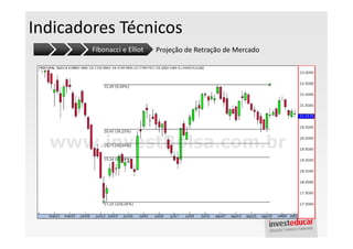 Indicadores Técnicos
        Fibonacci e Elliot   Projeção de Retração de Mercado
 