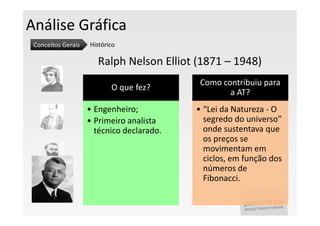 Análise Gráfica
 Conceitos Gerais   Histórico

                      Ralph Nelson Elliot (1871 – 1948)
                                            Como contribuiu para
                           O que fez?
                                                   a AT?
                    • Engenheiro;          • “Lei da Natureza - O
                    • Primeiro analista      segredo do universo”
                      técnico declarado.     onde sustentava que
                                             os preços se
                                             movimentam em
                                             ciclos, em função dos
                                             números de
                                             Fibonacci.
 