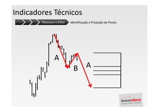 Indicadores Técnicos
        Fibonacci e Elliot   Identificação e Projeção de Pivots




                 A
                               B A
 