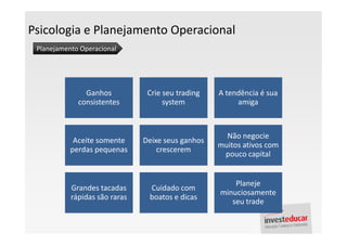 Psicologia e Planejamento Operacional
 Planejamento Operacional




               Ganhos           Crie seu trading   A tendência é sua
             consistentes            system             amiga



                                                     Não negocie
            Aceite somente     Deixe seus ganhos
                                                   muitos ativos com
           perdas pequenas         crescerem
                                                    pouco capital


                                                       Planeje
           Grandes tacadas      Cuidado com
                                                   minuciosamente
           rápidas são raras    boatos e dicas
                                                      seu trade
 
