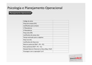 Psicologia e Planejamento Operacional
 Planejamento Operacional



                Código do ativo
                Preço de compra (PC)
                Justificativa para compra
                1ª Resistência
                2ª Resistência
                Preço alvo (PA)
                Justificativa do preço alvo
                Tempo estimado para o objetivo
                Stop Loss (SL)
                Justificativa do Stop Loss
                Retorno potencial (ReP = PA – PC)
                Risco potencial (RsP = PC – SL)
                Relação Retorno Potencial vs Risco (Rep / RsP)
                Prosseguir com a operação? s/n?
 