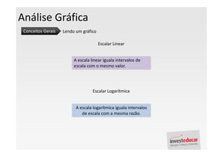 Análise Gráfica
 Conceitos Gerais   Lendo um gráfico

                                       Escalar Linear


                         A escala linear iguala intervalos de
                         escala com o mesmo valor.




                                   Escalar Logarítmica


                          A escala logarítmica iguala intervalos
                             de escala com a mesma razão.
 