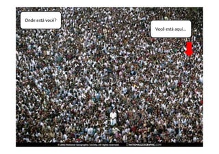 Psicologia e Planejamento Operacional
  Onde está você?

     Psicologia do Mercado              Você está aqui...
 