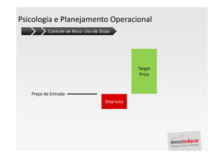 Psicologia e Planejamento Operacional
          Controle de Risco: Uso de Stops




                                                  Target
                                                   Price



   Preço de Entrada
                                      Stop Loss
 