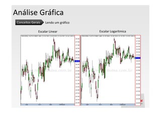 Análise Gráfica
 Conceitos Gerais   Lendo um gráfico

               Escalar Linear          Escalar Logarítmica
 
