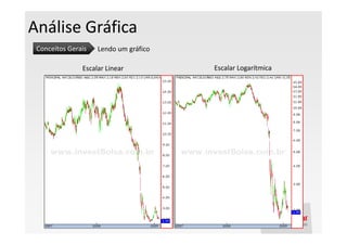 Análise Gráfica
 Conceitos Gerais   Lendo um gráfico

               Escalar Linear          Escalar Logarítmica
 