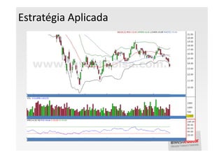 Estratégia Aplicada
 