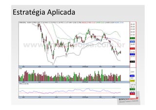 Estratégia Aplicada
 