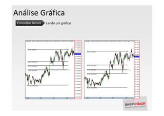 Análise Gráfica
 Conceitos Gerais   Lendo um gráfico
 