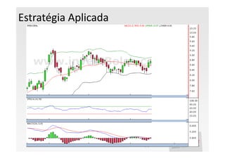 Estratégia Aplicada
 