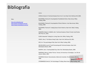 Bibliografia
                                    Livros:

                                    ACHELIS, Steven B. Technical Analysis from A to Z. 2.ed. New York: McGraw-Hill, 2000.

  Sites:                            BULKOWSKI, Thomas N. Encyclopedia of Candlestick Charts. New Jersey: Wiley
                                    Trading, 2008.
  http://pt.wikipedia.org/
  http://www.investbolsa.com.br/    BULKOWSKI, Thomas N. Encyclopedia of Charts Patterns. 2.ed. New Jersey: Wiley
  http://www.investeducar.com.br/   Trading, 2008.

                                    BULKOWSKI, Thomas N. Trading Classic Charts Patterns. New York: Wiley Trading,
                                    2002.

                                    EDWARDS, Robert D. MAGEE, John. Technical Analysis of Stock Trends. 8.ed.Florida:
                                    CRC Press LLC, 2001.

                                    ELDER, Alexander Trading for a Living. New York: Wiley Trading, 1993.

                                    FARLEY, Alan S. The Master Swing Trader. New York: McGraw-Hill, 2001.

                                    KIEV, Ari. The psychology of Risk. New York: Wiley Trading, 2002.

                                    MELDELSOHN, Louis B. Trend Forecasting with Technical Analysis. New York:
                                    Marketplace Books, 2000.

                                    MURPHY, John J. Charting Made Easy. New York: Marketplace Books, 2000.

                                    NORONHA, Márcio. Análise Técnica: Teorias, Ferramentas e Estratégias. 1.ed. Rio de
                                    Janeiro: Editec, 1995.

                                    PETERSON, Richard. Desvendando a Mente do Investidor. Rio de Janeiro: Elsevier,
                                    2008

                                    STEENBARGER, Brett N. The Psychology of Trading. New Jersey: Wiley Trading, 2003.
 