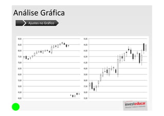 Análise Gráfica
         Ajustes no Gráfico



 90,00                        45,00

 85,00                        44,00

 80,00                        43,00

 75,00                        42,00

 70,00                        41,00

 65,00                        40,00

 60,00                        39,00

 55,00                        38,00

 50,00                        37,00

 45,00                        36,00

 40,00                        35,00
 