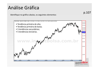 Análise Gráfica
                                                          p.107
 Identifique no gráfico abaixo, os seguintes elementos:



       • Tendência primária de alta;
       • Tendência primária de baixa;
       • 5 tendências secundárias;
       • 5 tendências terciárias.
 