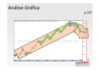 Análise Gráfica
                  p.107
 