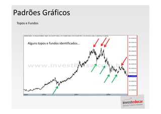 Padrões Gráficos
 Topos e Fundos




        Alguns topos e fundos identificados...
 