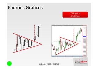 Padrões Gráficos
                                      Triângulos
                                      simétricos




              UOLL4 – 2007 – DIÁRIO
 