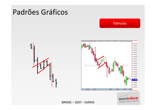 Padrões Gráficos
                                      Flâmulas




              BRKM5 – 2007 – DIÁRIO
 
