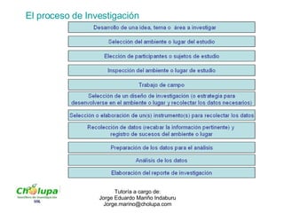 El proceso de Investigación 