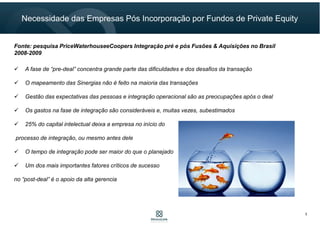 A fase de “pre-deal” concentra grande parte das dificuldades e dos desafios da transação
O mapeamento das Sinergias não é feito na maioria das transações
Gestão das expectativas das pessoas e integração operacional são as preocupações após o deal
Os gastos na fase de integração são consideráveis e, muitas vezes, subestimados
25% do capital intelectual deixa a empresa no início do
processo de integração, ou mesmo antes dele
O tempo de integração pode ser maior do que o planejado
Um dos mais importantes fatores críticos de sucesso
no “post-deal” é o apoio da alta gerencia
Fonte: pesquisa PriceWaterhouseeCoopers Integração pré e pós Fusões & Aquisições no Brasil
2008-2009
Necessidade das Empresas Pós Incorporação por Fundos de Private Equity
5
 