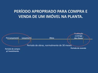 Jardim Europa, ao lado do Iguatemi