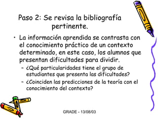 Paso 2: Se revisa la bibliografía
pertinente.
• La información aprendida se contrasta con
el conocimiento práctico de un contexto
determinado, en este caso, los alumnos que
presentan dificultades para dividir.
– ¿Qué particularidades tiene el grupo de
estudiantes que presenta las dificultades?
– ¿Coinciden las predicciones de la teoría con el
conocimiento del contexto?

GRADE - 13/08/03

 