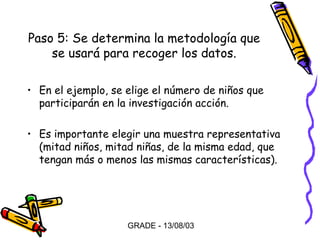 Paso 5: Se determina la metodología que
se usará para recoger los datos.
• En el ejemplo, se elige el número de niños que
participarán en la investigación acción.
• Es importante elegir una muestra representativa
(mitad niños, mitad niñas, de la misma edad, que
tengan más o menos las mismas características).

GRADE - 13/08/03

 