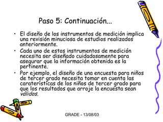 Paso 5: Continuación...
• El diseño de los instrumentos de medición implica
una revisión minuciosa de estudios realizados
anteriormente.
• Cada uno de estos instrumentos de medición
necesita ser diseñado cuidadosamente para
asegurar que la información obtenida es la
pertinente.
• Por ejemplo, el diseño de una encuesta para niños
de tercer grado necesita tomar en cuenta las
caraterísticas de los niños de tercer grado para
que los resultados que arroje la encuesta sean
válidos.

GRADE - 13/08/03

 