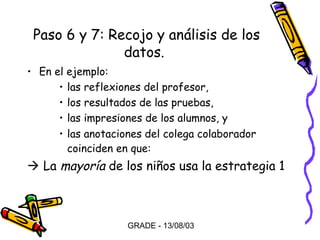 Paso 6 y 7: Recojo y análisis de los
datos.
• En el
•
•
•
•

ejemplo:
las reflexiones del profesor,
los resultados de las pruebas,
las impresiones de los alumnos, y
las anotaciones del colega colaborador
coinciden en que:

 La mayoría de los niños usa la estrategia 1

GRADE - 13/08/03

 