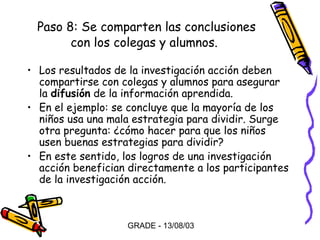 Paso 8: Se comparten las conclusiones
con los colegas y alumnos.
• Los resultados de la investigación acción deben
compartirse con colegas y alumnos para asegurar
la difusión de la información aprendida.
• En el ejemplo: se concluye que la mayoría de los
niños usa una mala estrategia para dividir. Surge
otra pregunta: ¿cómo hacer para que los niños
usen buenas estrategias para dividir?
• En este sentido, los logros de una investigación
acción benefician directamente a los participantes
de la investigación acción.

GRADE - 13/08/03

 