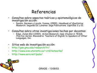 Referencias
• Consultas sobre aspectos teóricos y epistemológicos de
investigación acción:

– Denzin, Norman y Lincoln, Yvonna. (2000). Handbook of Qualitative
Research. Segunda Ed. Londres: Sage Publications. Capítulos 3 y 22.

• Consultas sobre otras investigaciones hechas por docentes:

– Edge, Julian (Ed.) (2001). Action Research. Case Studies in TESOL
Practice Series. Alexandria: Teachers of English to Speakers of Other
Languages, Inc.

• Sitios web de investigación acción:
•
•
•

http://gse.gmu.edu/research/tr/
http://www.oise.utoronto.ca/~ctd/networks/
http://www.aera.net/pubs/

GRADE - 13/08/03

 
