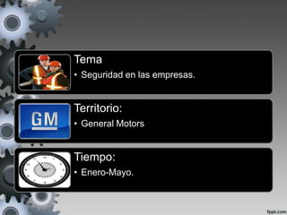 Tema
• Seguridad en las empresas.


Territorio:
• General Motors


Tiempo:
• Enero-Mayo.
 