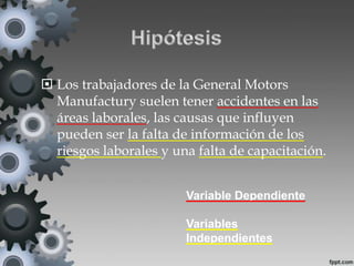  Los trabajadores de la General Motors
  Manufactury suelen tener accidentes en las
  áreas laborales, las causas que influyen
  pueden ser la falta de información de los
  riesgos laborales y una falta de capacitación.


                        Variable Dependiente

                        Variables
                        Independientes
 