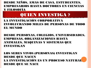 DESDE NIÑOS, AMAS DE CASA, ESTUDIANTES,
EMPRESARIOS HASTA DOCTORES EN CIENCIAS
Y FILOSOFÍA
 
DESDE LA INVESTIGACIÓN INDIVIDUAL HASTA
LA INVESTIGACIÓN CORPORATIVA
INVOLUCRANDO MILES DE PERSONAS DE TODO
EL MUNDO
 
DESDE PERSONAS, COLEGIOS, UNIVERSIDADES,
EMPRESAS, ORGANIZACIONES HASTA
ANIMALES, MAQUINAS Y SISTEMAS QUE
INVESTIGAN
 
LOS SERES VIVOS (PERSONAS) INVESTIGAN
DESDE QUE NACEN
LA INVESTIGACIÓN ES UN PROCESO NATURAL
DESDE QUE SE NACE 
QUIEN INVESTIGA ?
 