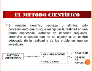  El método científico rechaza o elimina todo
procedimiento que busque manipular la realidad en una
forma caprichosa, tratando de imponer prejuicios,
creencias o deseos que no se ajusten a un control
adecuado de la realidad y de los problemas que se
investigan.
METODO
CIENTÍFICO
• MANIPULACIONE
S
• PREJUICIOS
• REALIDAD
• OBJETO
DE
ESTUDIO
RECHAZA
EL METODO CIENTÍFICO
 