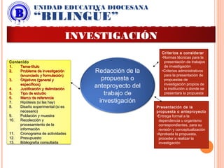 Redacción de la
propuesta o
anteproyecto del
trabajo de
investigación
Contenido
1.1. Tema-títuloTema-título
2.2. Problema de investigaciónProblema de investigación
(enunciado y formulación)(enunciado y formulación)
3.3. Objetivos (general yObjetivos (general y
específicos)específicos)
4.4. Justificación y delimitaciónJustificación y delimitación
5.5. Tipo de estudioTipo de estudio
6.6. Marco de referenciaMarco de referencia
7.7. Hipótesis (si las hay)Hipótesis (si las hay)
8.8. Diseño experimental (si esDiseño experimental (si es
necesario)necesario)
9.9. Población y muestraPoblación y muestra
10.10. Recolección yRecolección y
procesamiento de laprocesamiento de la
informacióninformación
11.11. Cronograma de actividadesCronograma de actividades
12.12. PresupuestoPresupuesto
13.13. Bibliografía consultadaBibliografía consultada
Criterios a considerar
•Normas técnicas para la
presentación de trabajos
de investigación
•Criterios administrativos
para la presentación de
propuestas de
investigación propios de
la institución a donde se
presentará la propuesta
Presentación de la
propuesta o anteproyecto
•Entrega formal a la
dependencia u organismo
correspondientes, para su
revisión y conceptualización
•Aprobada la propuesta,
proceder a realizar la
investigación
UNIDAD EDUCATIVA DIOCESANA
“BILINGÜE”
PROPUESTA O ANTEPROYECTO DE
INVESTIGACIÓN
 