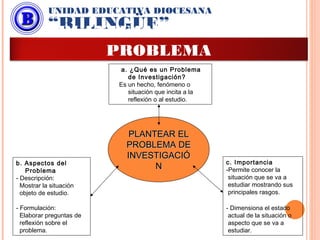 PLANTEAR ELPLANTEAR EL
PROBLEMA DEPROBLEMA DE
INVESTIGACIÓINVESTIGACIÓ
NN
a. ¿Qué es un Problema
de Investigación?
Es un hecho, fenómeno o
situación que incita a la
reflexión o al estudio.
b. Aspectos del
Problema
- Descripción:
Mostrar la situación
objeto de estudio.
- Formulación:
Elaborar preguntas de
reflexión sobre el
problema.
c. Importancia
-Permite conocer la
situación que se va a
estudiar mostrando sus
principales rasgos.
- Dimensiona el estado
actual de la situación o
aspecto que se va a
estudiar.
UNIDAD EDUCATIVA DIOCESANA
“BILINGÜE”PLANTEAMIENTO DEL
PROBLEMA
 