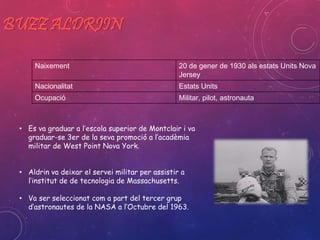 BUZZ ALDRIIN 
Naixement 20 de gener de 1930 als estats Units Nova 
Jersey 
Nacionalitat Estats Units 
Ocupació Militar, pilot, astronauta 
• Es va graduar a l’escola superior de Montclair i va 
graduar-se 3er de la seva promoció a l’acadèmia 
militar de West Point Nova York. 
• Aldrin va deixar el servei militar per assistir a 
l’institut de de tecnologia de Massachusetts. 
• Va ser seleccionat com a part del tercer grup 
d’astronautes de la NASA a l’Octubre del 1963. 
 