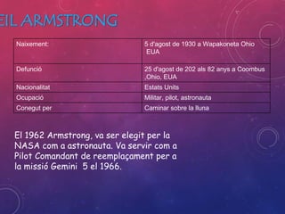 NEIL ARMSTRONG 
Naixement: 5 d'agost de 1930 a Wapakoneta Ohio 
EUA 
Defunció 25 d'agost de 202 als 82 anys a Coombus 
,Ohio, EUA 
Nacionalitat Estats Units 
Ocupació Militar, pilot, astronauta 
Conegut per Caminar sobre la lluna 
El 1962 Armstrong, va ser elegit per la 
NASA com a astronauta. Va servir com a 
Pilot Comandant de reemplaçament per a 
la missió Gemini 5 el 1966. 
 