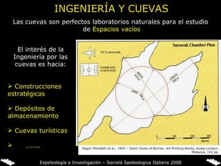 INGENIERÍA Y CUEVAS Las cuevas son perfectos laboratorios naturales para el estudio de  Espacios vacíos El interés de la Ingeniería por las cuevas es hacia: Construcciones estratégicas Depósitos de almacenamiento   Cuevas turísticas …… .. Según Meredith  et al. , 1992 –  Giant Caves of Borneo . Art Printing Works, Kuala Lumpur, Malaysia, 142 pp. Espeleología e Investigación – Società Speleologica Italiana 2008 