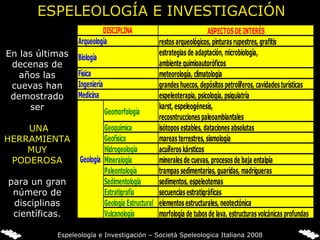 En las últimas decenas de años las cuevas han demostrado ser UNA HERRAMIENTA MUY PODEROSA para un gran número de disciplinas científicas. Espeleología e Investigación – Società Speleologica Italiana 2008 ESPELEOLOGÍA E INVESTIGACIÓN 