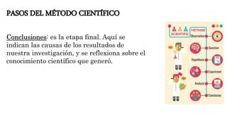 PASOS DEL MÉTODO CIENTÍFICO
Conclusiones: es la etapa final. Aquí se
indican las causas de los resultados de
nuestra investigación, y se reflexiona sobre el
conocimiento científico que generó.
 