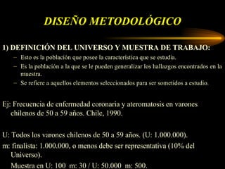 DISEÑO METODOLÓGICO <ul><li>1) DEFINICIÓN DEL UNIVERSO Y MUESTRA DE TRABAJO: </li></ul><ul><ul><li>Esto es la población qu...