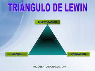 RIGOBERTO MORALES / UNI
INVESTIGACIÓN
FORMACIÓNACCIÓN
 