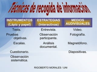 RIGOBERTO MORALES / UNI
INSTRUMENTOS
(Lápiz y papel)
ESTRATEGIAS
(Interactivas)
MEDIOS
AUDIVISUALES
Tests. Entrevista. Video.
Pruebas
objetivas.
Observación
participante.
Fotografía.
Escalas. Análisis
documental.
Magnetófono.
Cuestionario. Diapositivas.
Observación
sistemática.
 