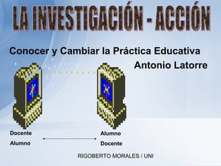 RIGOBERTO MORALES / UNI
Conocer y Cambiar la Práctica Educativa
Antonio Latorre
Docente
Alumno
Alumno
Docente
 