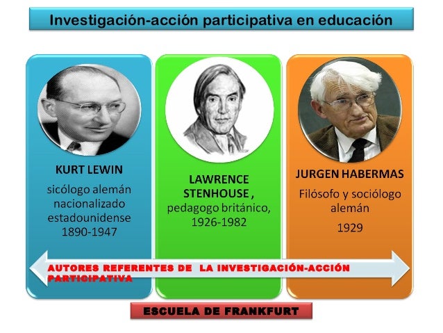Metodo De Investigacion Accion Participativa Segun Autores