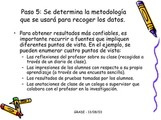 GRADE - 13/08/03
Paso 5: Se determina la metodología
que se usará para recoger los datos.
• Para obtener resultados más confiables, es
importante recurrir a fuentes que impliquen
diferentes puntos de vista. En el ejemplo, se
pueden enumerar cuatro puntos de vista:
– Las reflexiones del profesor sobre su clase (recogidas a
través de un diario de clase).
– Las impresiones de los alumnos con respecto a su propio
aprendizaje (a través de una encuesta sencilla).
– Los resultados de pruebas tomadas por los alumnos.
– Las anotaciones de clase de un colega o supervisor que
colabora con el profesor en la investigación.
 