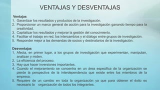 VENTAJAS Y DESVENTAJAS
Ventajas
1. Garantizar los resultados y productos de la investigación.
2. Proporcionar un marco general de acción para la investigación ganando tiempo para la
creatividad.
3. Capitalizar los resultados y mejorar la gestión del conocimiento.
4. Facilitar el trabajo en red, los intercambios y el diálogo entre grupos de investigación.
5. Responder mejor a las demandas de socios y destinatarios de la investigación.
Desventajas
1. Afecta, en primer lugar, a los grupos de investigación que experimentan, manipulan,
analizan y miden.
2. La eficiencia del proceso.
3. Hay que hacer inversiones importantes.
4. Cuando el mejoramiento se concentra en un área especifica de la organización se
pierde la perspectiva de la interdependencia que existe entre los miembros de la
empresa.
5. Requiere de un cambio en toda la organización ya que para obtener el éxito es
necesario la organización de todos los integrantes.
 